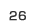 第26位