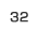 第32位